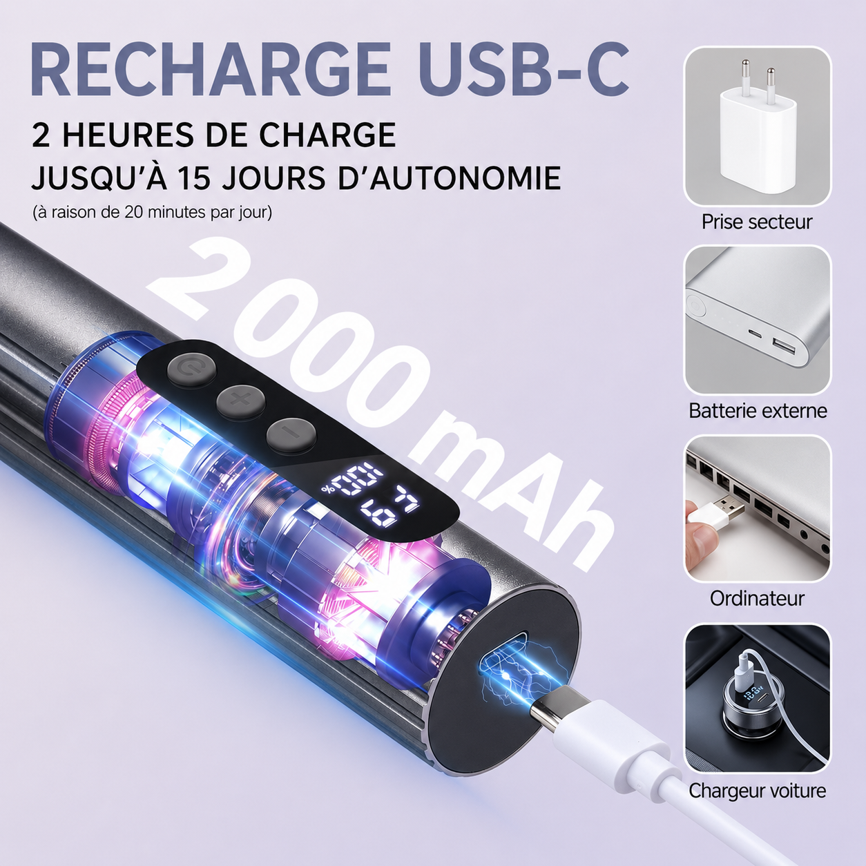 NEWS 2026 : Ponceuse Pied + Main Portable Pro™ – Pieds Doux & Lisses Dès La 1ère Utilisation